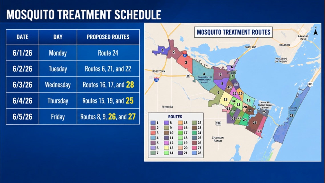 City expands mosquito spraying routes following recent rainfall