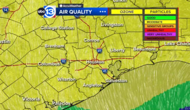 How the weather can impact the air quality in Houston
