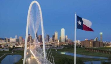 Texas finds stability on new list of best state economies