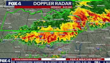 DFW Weather: Severe storm alert for Argentina match