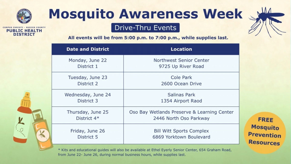 Mosquito Awareness Week kicks off Monday in Corpus Christi