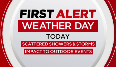 Rain, storms across North Texas on Sunday, possibly disrupting travel and outdoor plans
