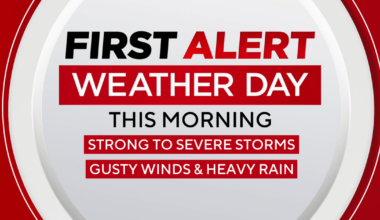 Storms moving through North Texas Friday morning, with strong winds and flooding possible