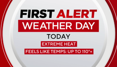 Heat advisory in effect for North Texas as chance of rain, storms returns overnight