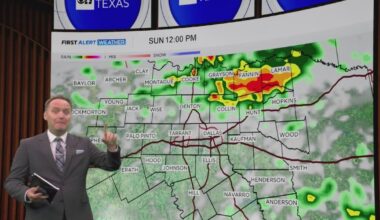 North Texas braces for flooding threats in weather swing