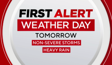 Heavy rain, thunderstorms to bring possible flash flooding to North Texas this weekend