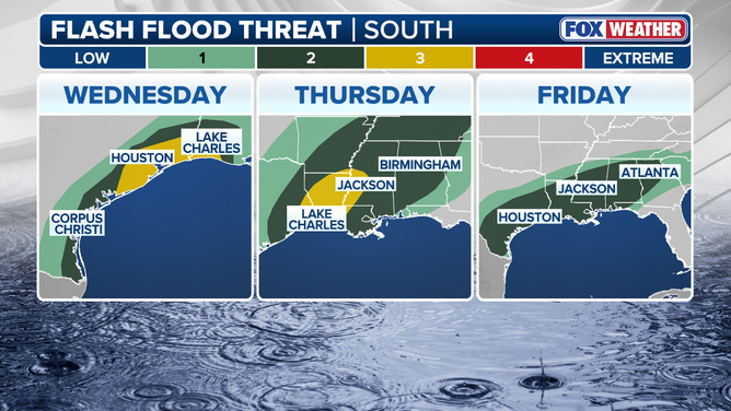 Flood flood outlook across the South on Wednesday through Friday.