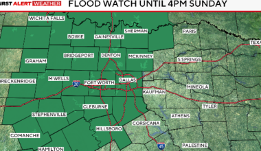 Flash flooding threat continues as rounds of heavy rain move across North Texas Sunday; temperatures expected to climb