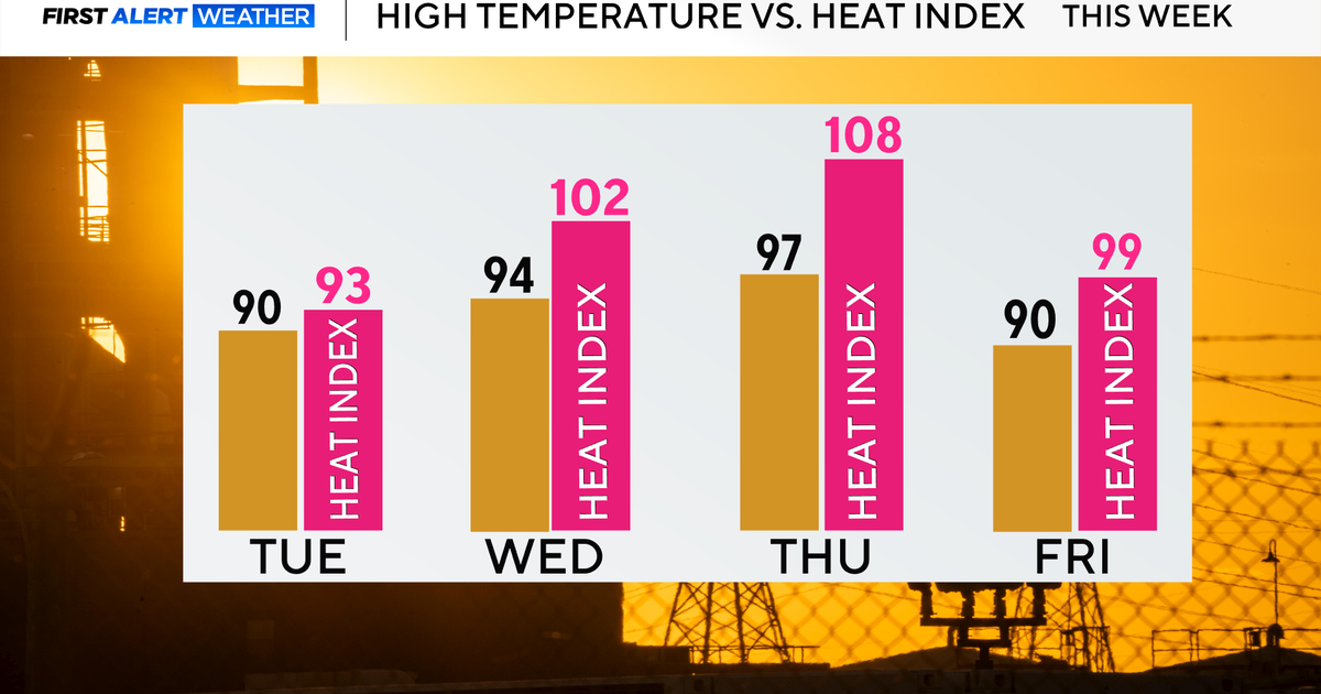 heat-index-061626.png