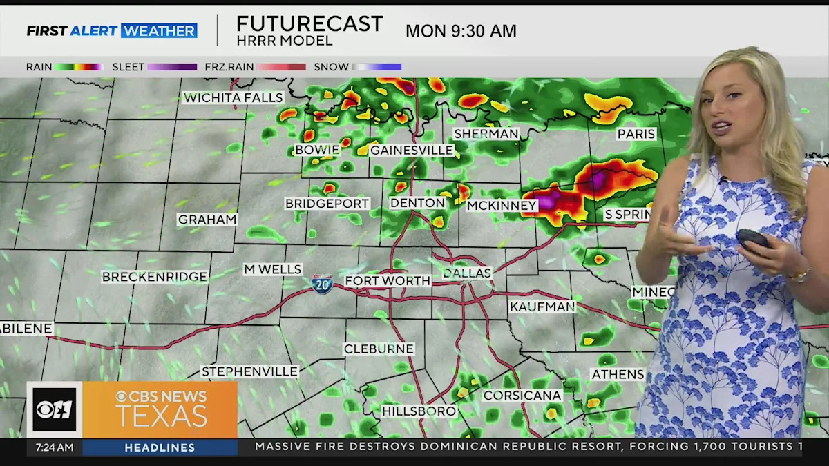 Hot and humid Father's Day for North Texas to kick off summer equinox