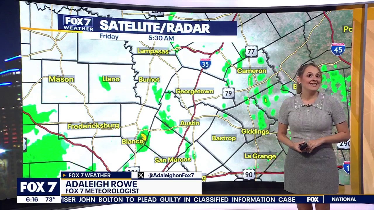 Austin weather: Rainy weekend ahead