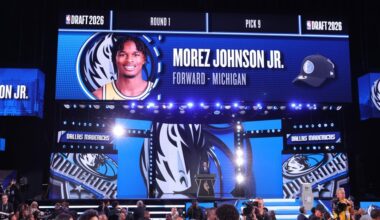 Dallas Mavericks NBA Draft Grades: Mixed reviews on Morez Johnson Jr.