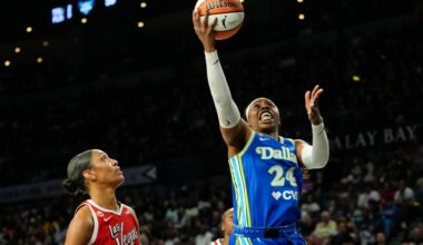 The Minnesota Lynx offer Paige Bueckers and the Dallas Wings a tough test