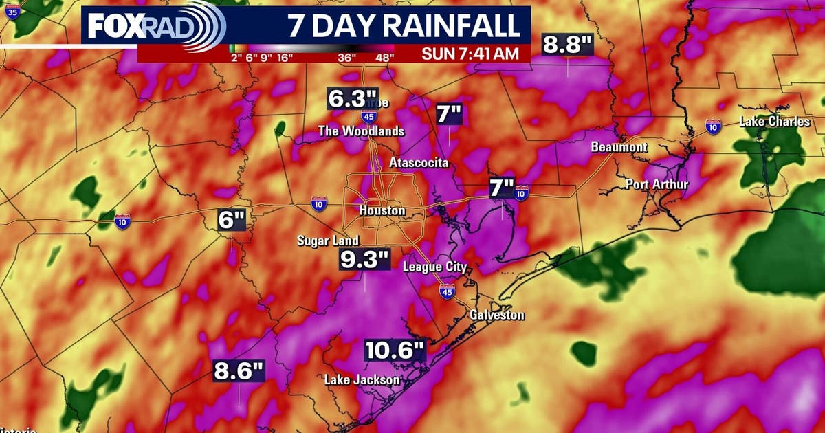 Texas Father's Day heat wave: Triple-digit heat index ahead