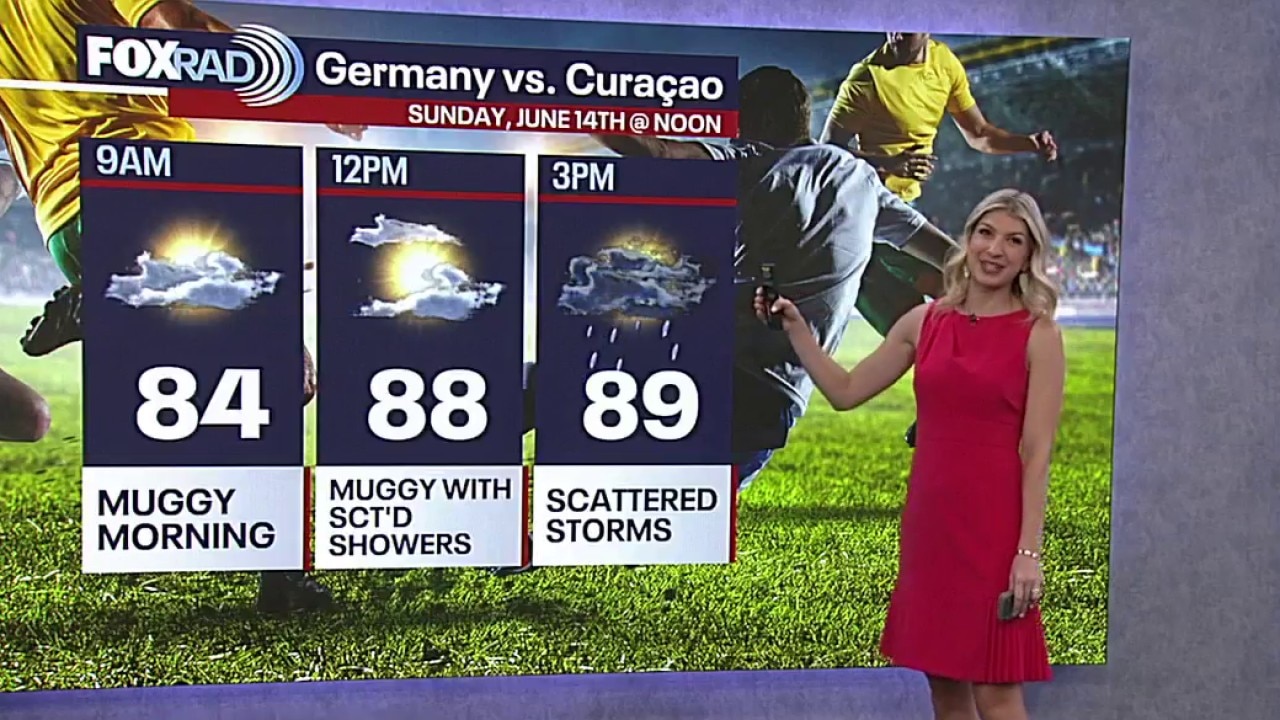 Houston weather: Storms, scattered showers for World Cup Sunday