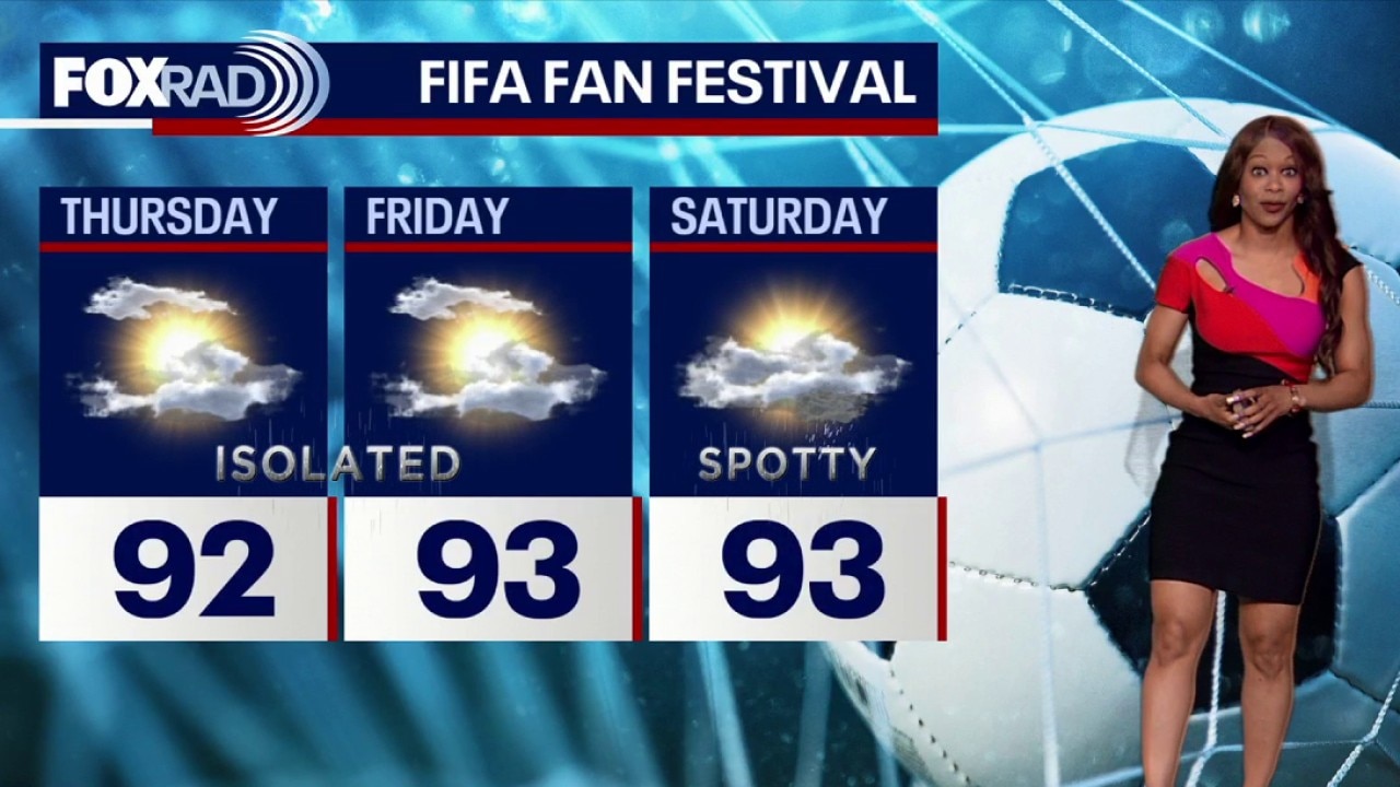 Houston weather: Warm days ahead as World Cup begins Thursday