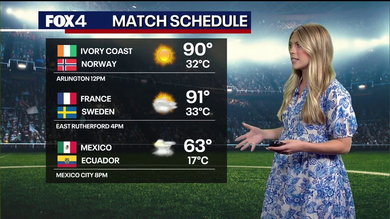 Dallas weather: June 30 morning forecast