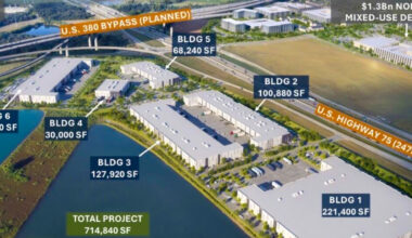 McKinney Lands $130M Industrial Campus Along U.S. 75