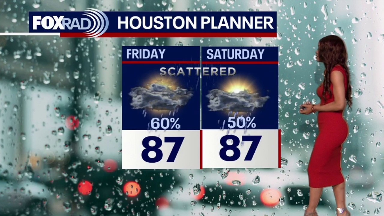 Houston weather: Rain repeats into the weekend