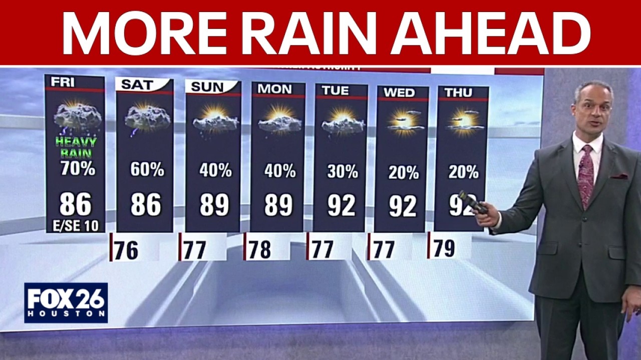 Houston weather: Heavy downpours possible Friday, Saturday