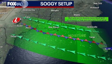 Houston weather: More rain possible on Thursday