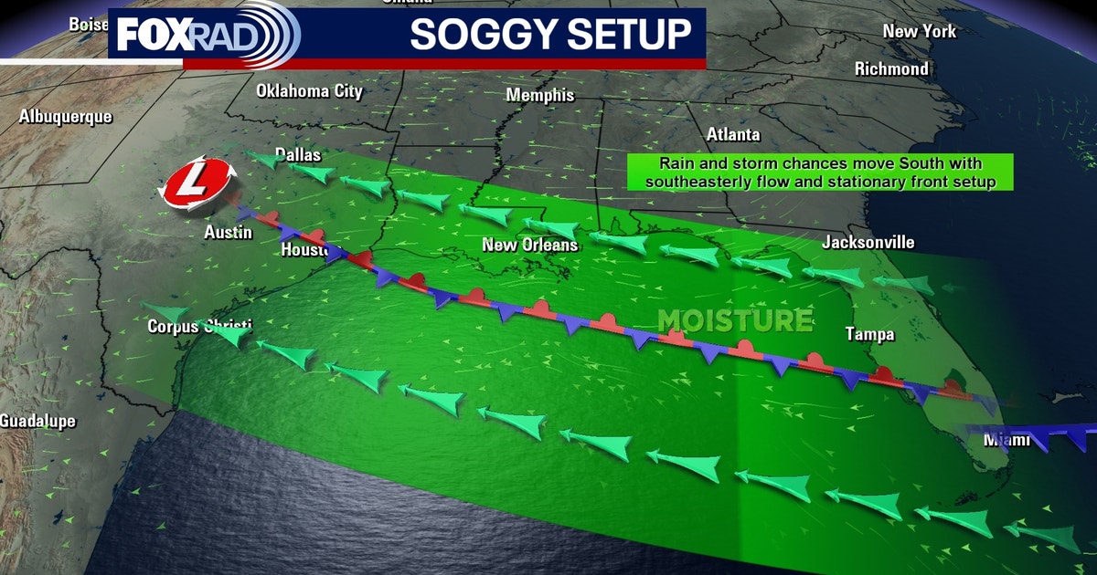 Houston weather: More rain possible on Thursday