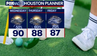 Houston weather: Another stormy day on the way for Wednesday