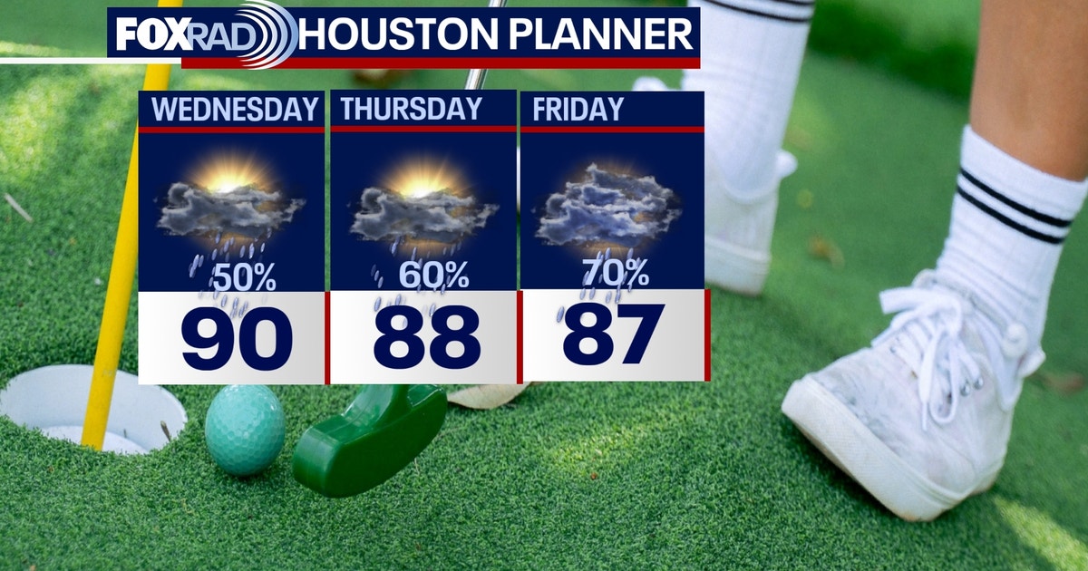 Houston weather: Another stormy day on the way for Wednesday