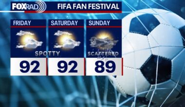 Houston weather: Steamy Friday with spotty rain; higher chances Sunday