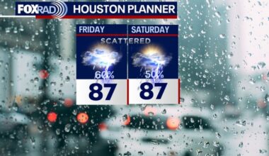 Houston weather: Rain chances through the weekend