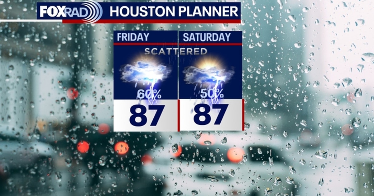 Houston weather: Rain chances through the weekend