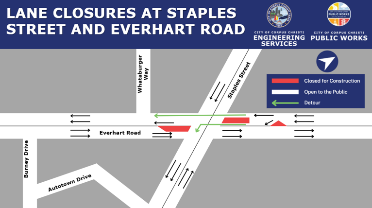Map showing closures at Staples and Everhart.