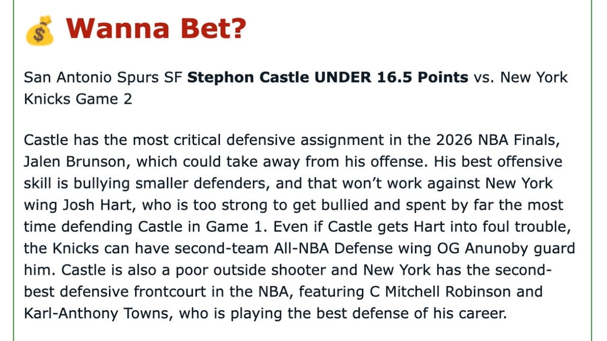 My analysis for San Antonio Spurs wing Stephon Castle's point prop vs. the New York Knicks in Game 2 of the 2026 NBA Finals.