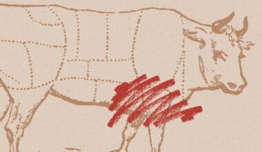 BBQ Joints Are Struggling With Beef Prices. There’s Another Way. – Texas Monthly