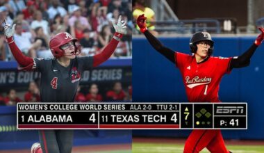 WALK-OFF FINISH: Full 7th inning from Texas Tech-Alabama WCWS semifinal