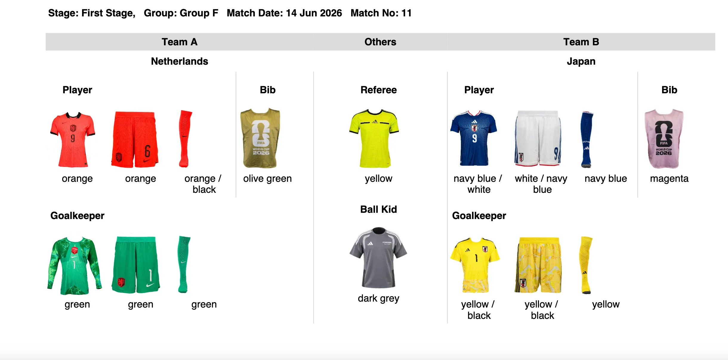 Uniforms for Netherlands vs Japan in 2026 World Cup