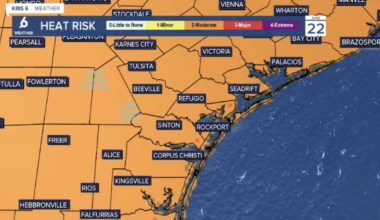 Hot, dry and breezy week a