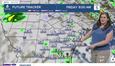 The work week is ending, but spotty tropical downpours are not.
