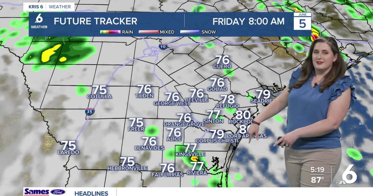 The work week is ending, but spotty tropical downpours are not.