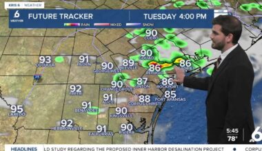 Tuesday Forecast: Partly cloudy skies with rain chances rising this week