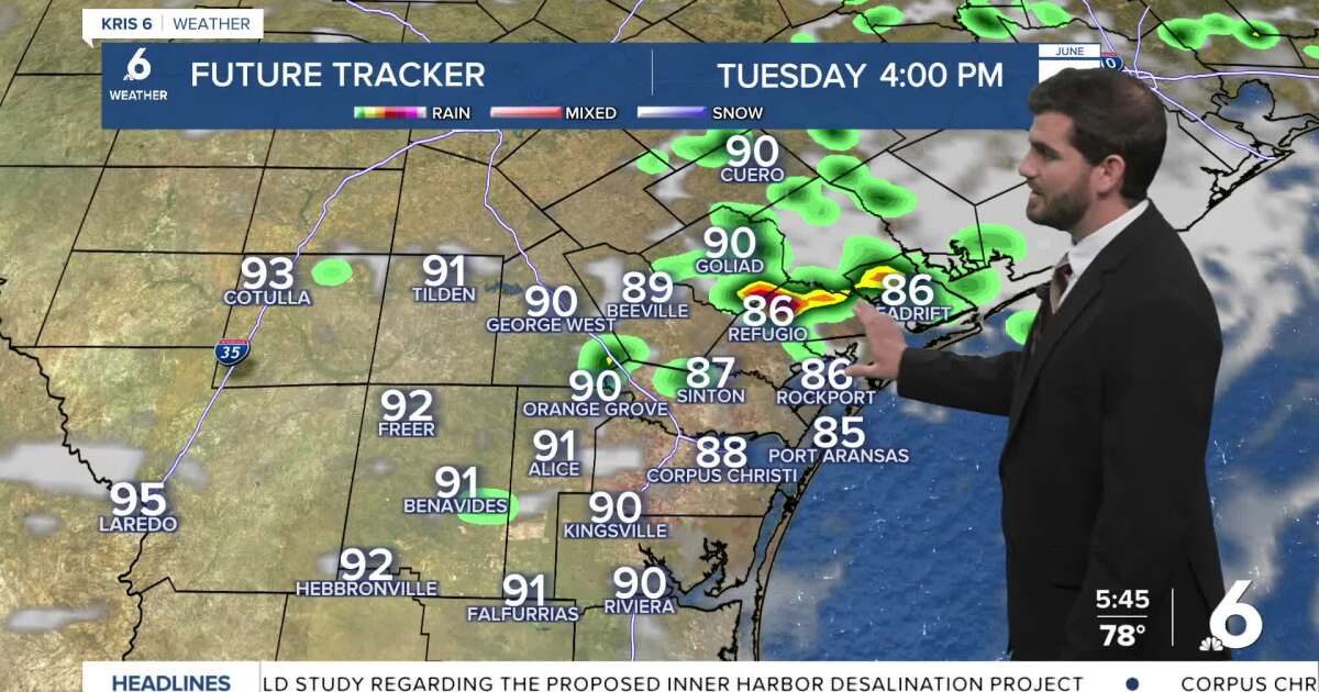 Tuesday Forecast: Partly cloudy skies with rain chances rising this week
