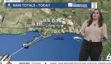 Tuesday showers are winding down, but you'll want a raincoat on Wednesday