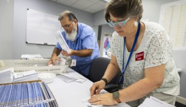 El Paso County completes voting machine test ahead of primary
