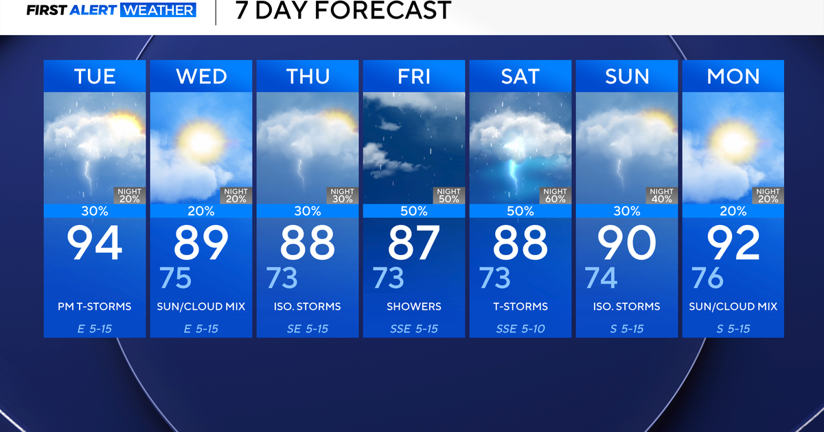 weather-3.png