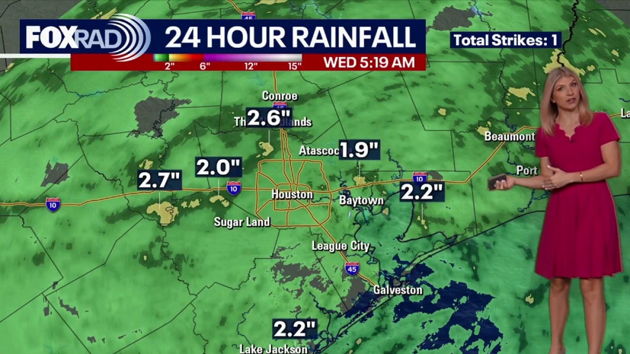 Houston weather: Potential of scattered storms Wednesday