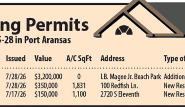 Building Permits Issued July 15-28 in Port Aransas