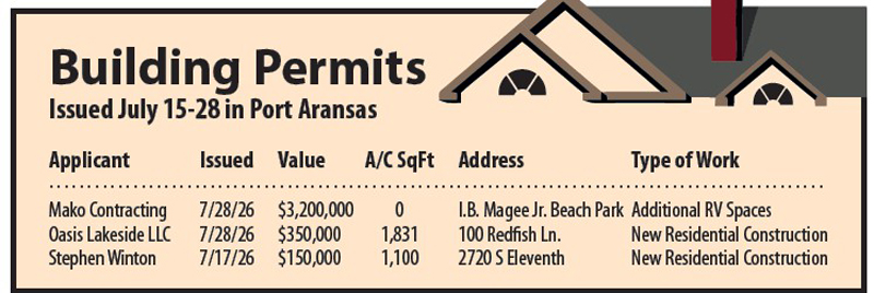 Building Permits Issued July 15-28 in Port Aransas