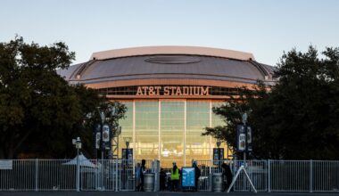 Score sheet: Here’s what we know so far after the World Cup’s Arlington stop