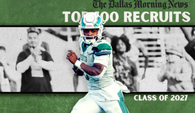 Analyzing the best Dallas-area high school RBs in the Class of 2027