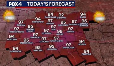Summer mid-90s heat and isolated afternoon storms ahead of holiday weekend